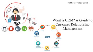 crm software
