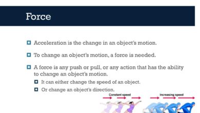 force restart iPhone